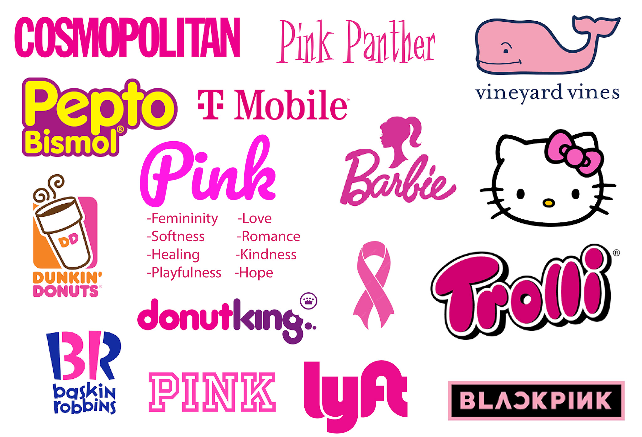 Pink logo collage