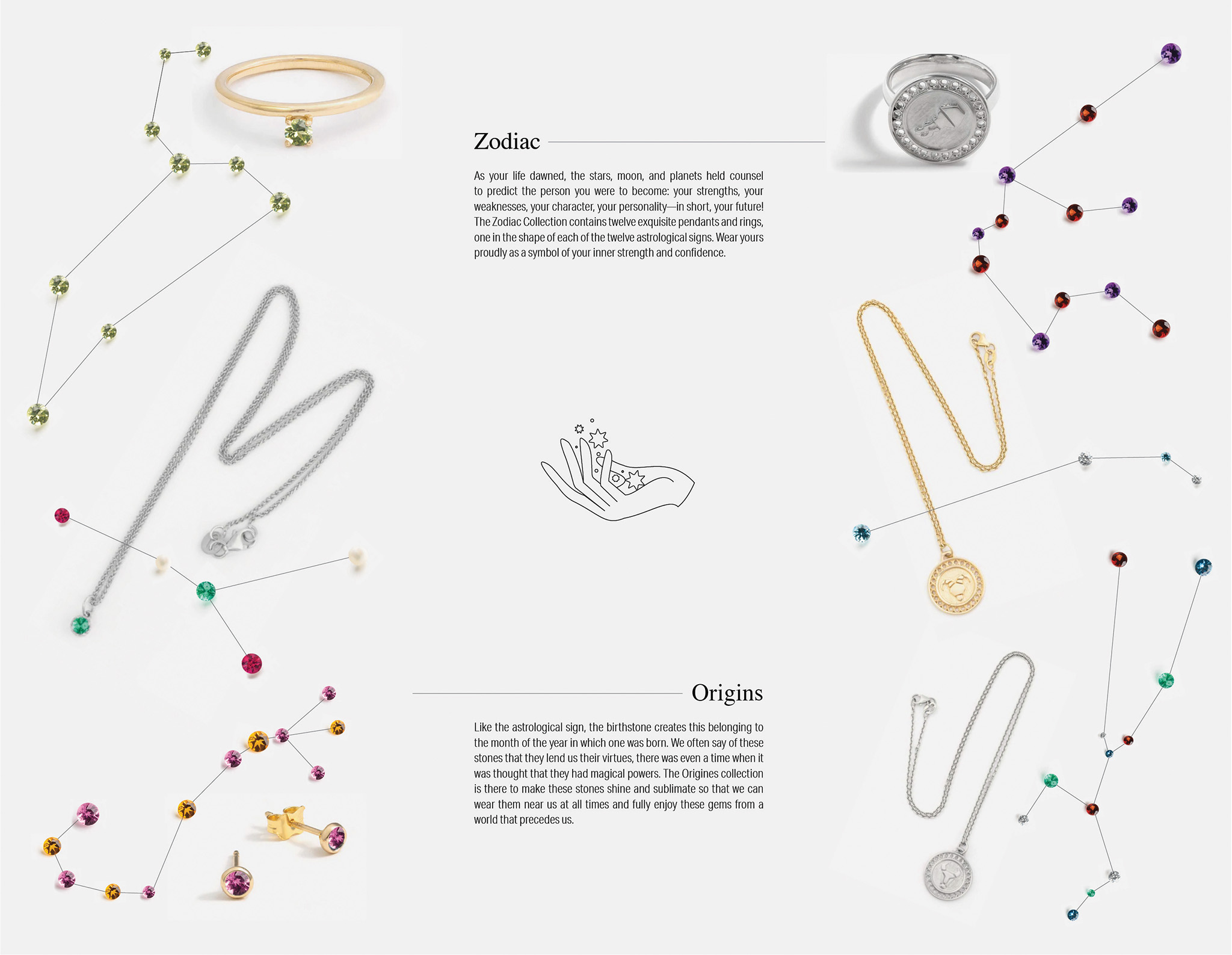Design for one inside of brochure for jewellery company Myel. The three panels feature photography of the jewellery, text describing the Origins and Zodiac collections. Astrological constellation designs made up of lines and gems and a small illustration of a hand with starts in it.